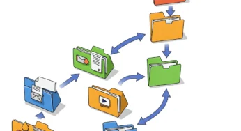 Depth-First Search (DFS) – Graph Search Algorithms